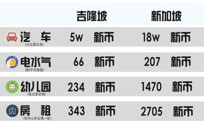 国会议员的这句线 的汇率照样秒杀邻国麻将胡了2模拟器试玩反常识！新加坡(图8)